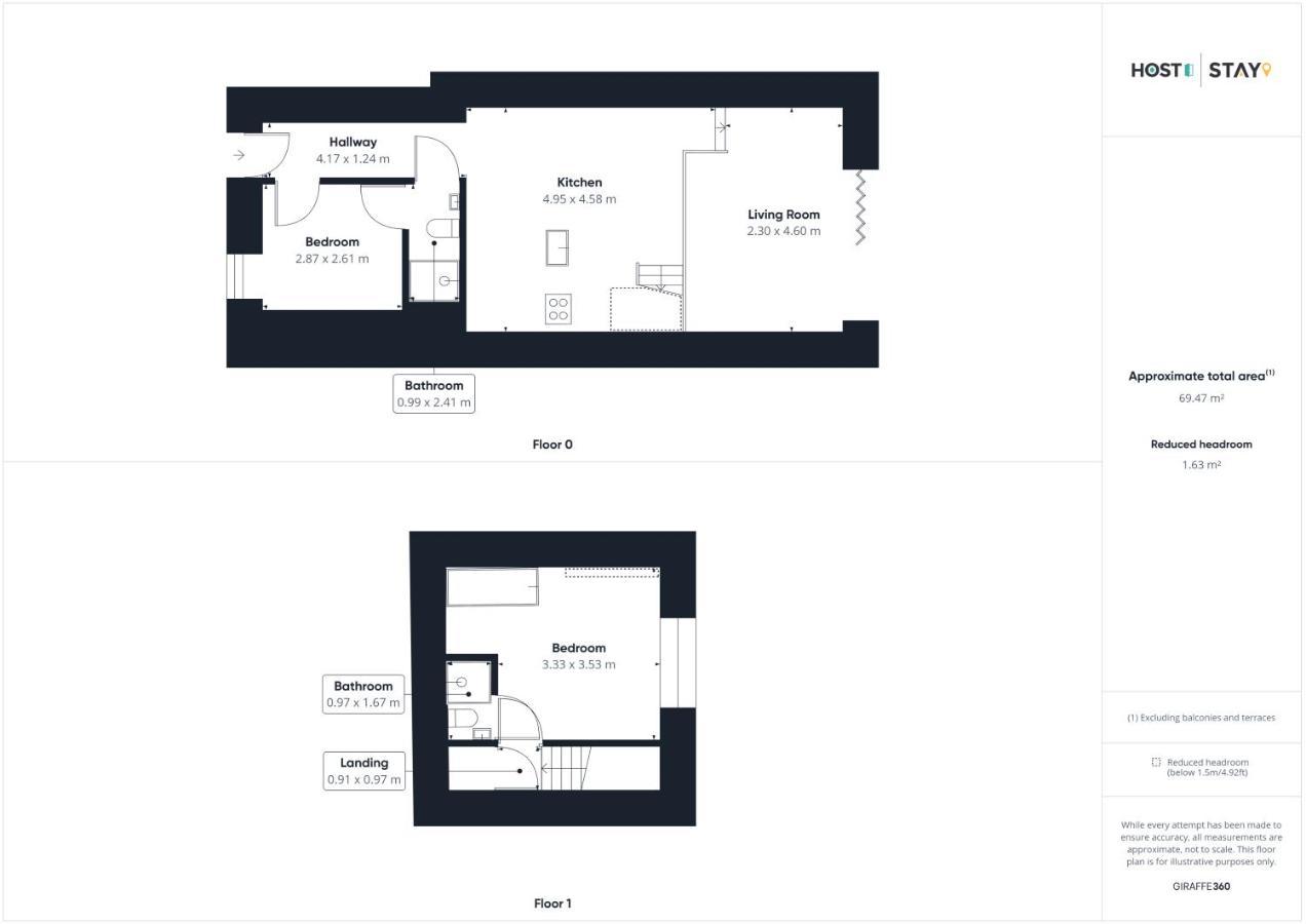 Host & Stay - The Old Jail Barber'S Shop Seamer Екстериор снимка